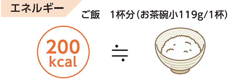テルミール ミニ｜栄養補助食品｜商品情報｜テルモ 一般のお客様向け情報