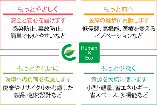TRM_SR18_eco_ch01.png