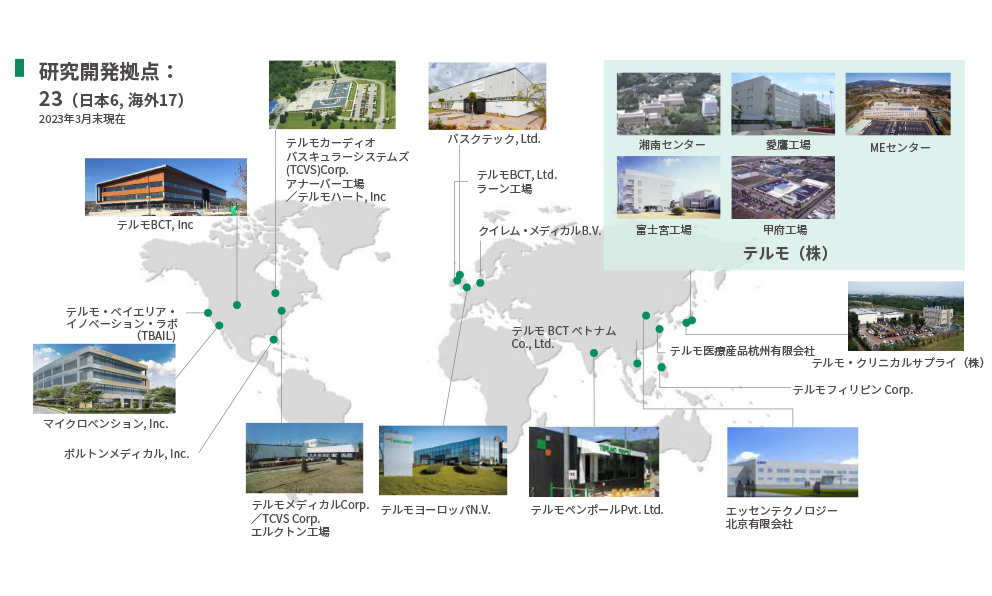 グローバル研究開発拠点