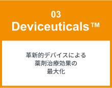03 Deviceuticals™ 革新的デバイスによる薬剤治療効果の最大化