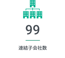 99