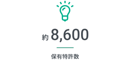 約8,600